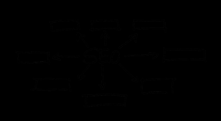 企业公关分为哪些类型